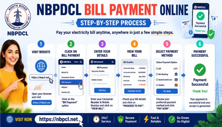 NBPDCL Bill Payment